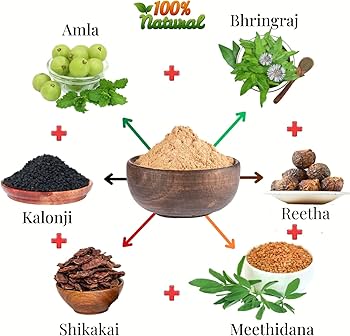 HERBS POWDER