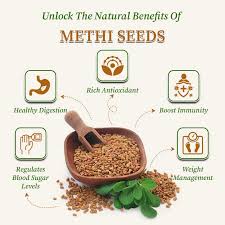 Methi (Fenugreek) for Hair: Benefits, Uses & Hair Growth Remedies